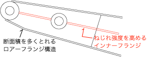 アーム.png