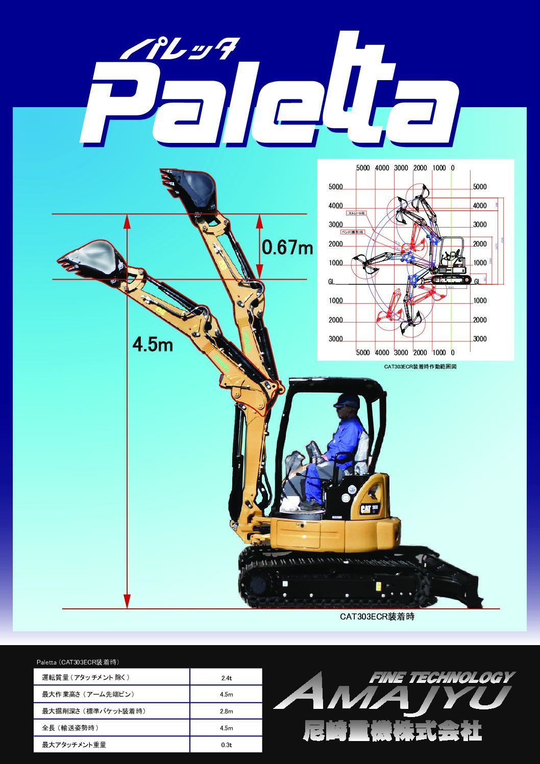 Paletta-パレッタ <br>（CAT303ECR搭載）