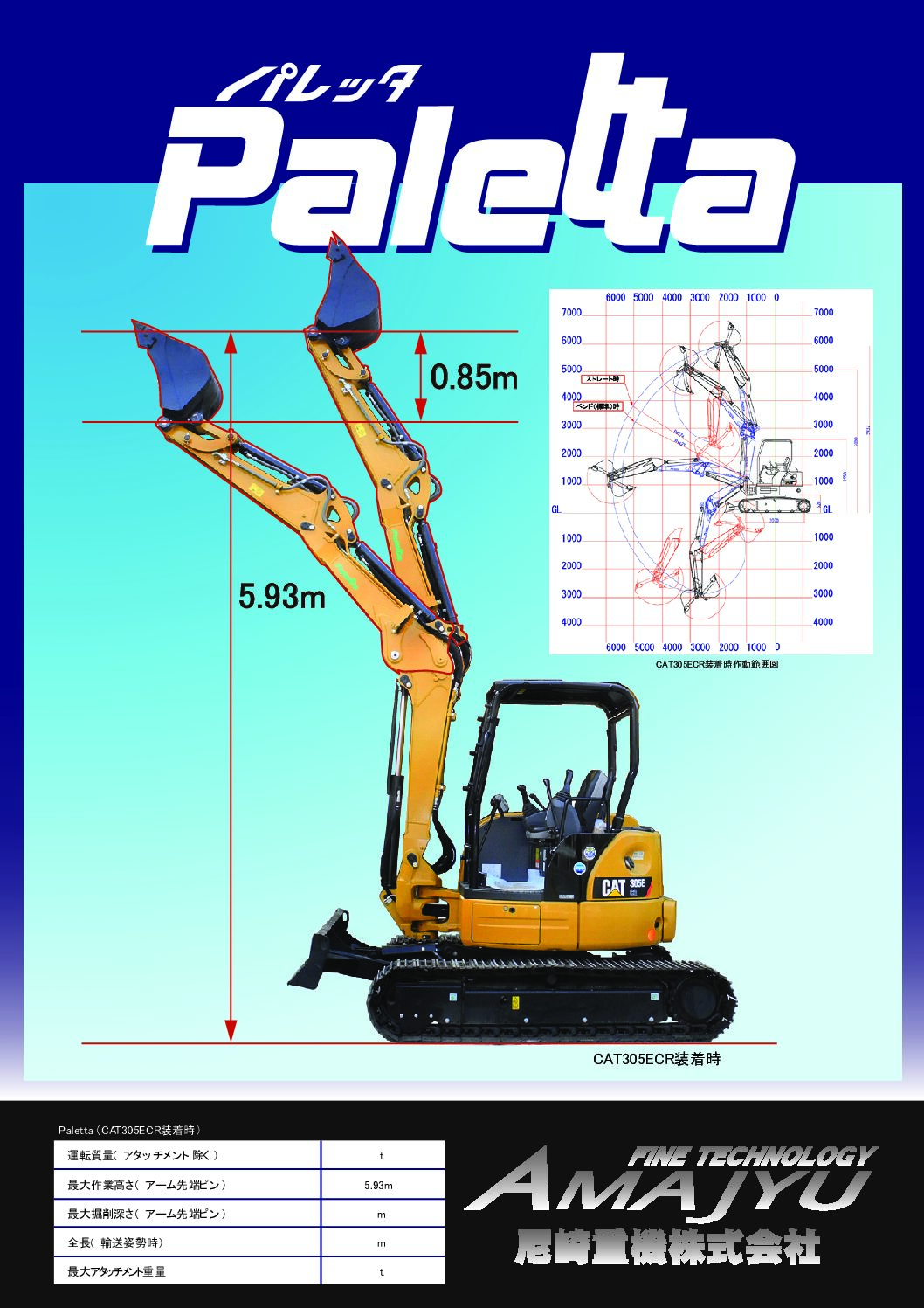 Paletta-パレッタ <br> （CAT305ECR搭載）