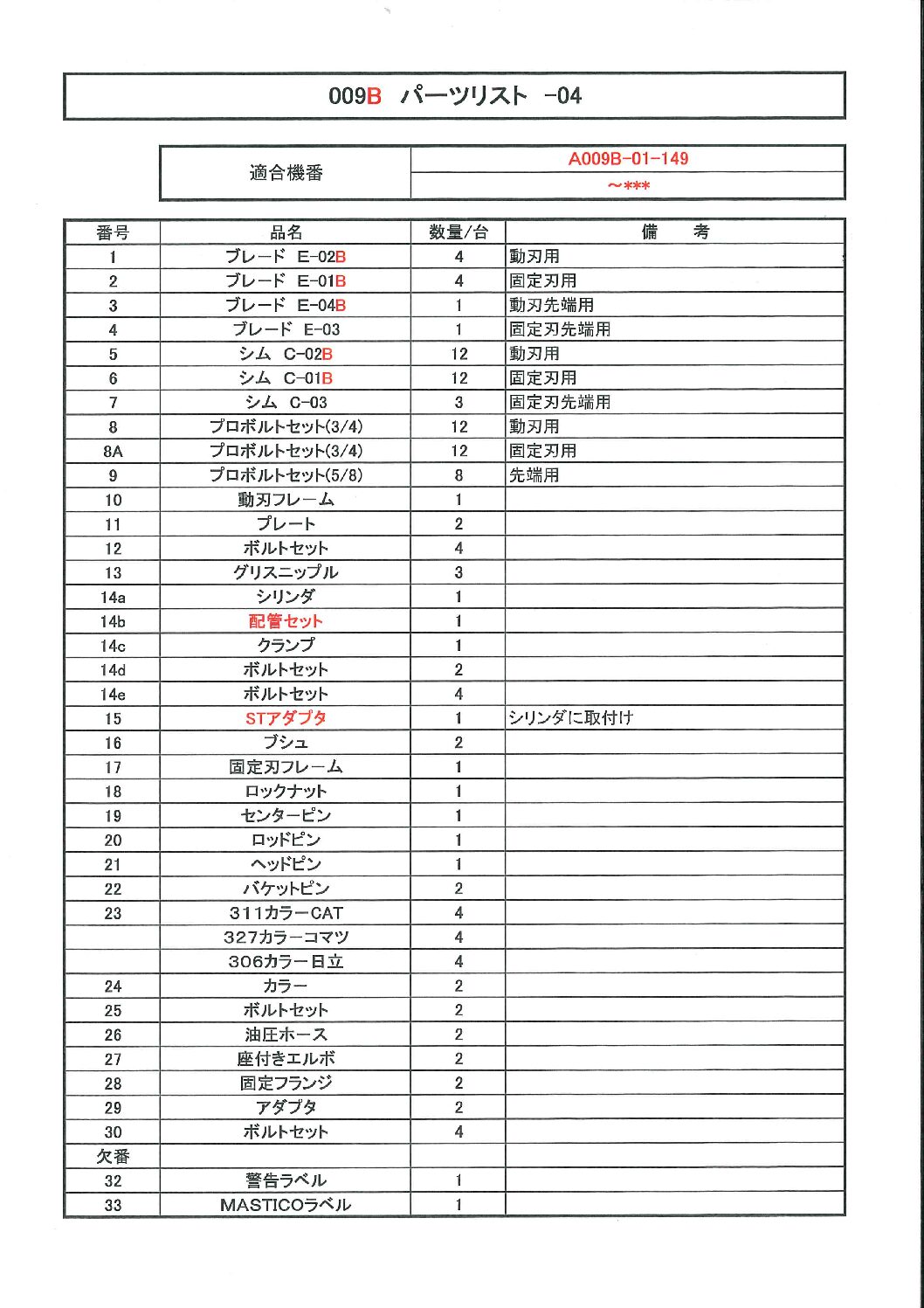 MASTICO-マスティコ009Bパーツリスト